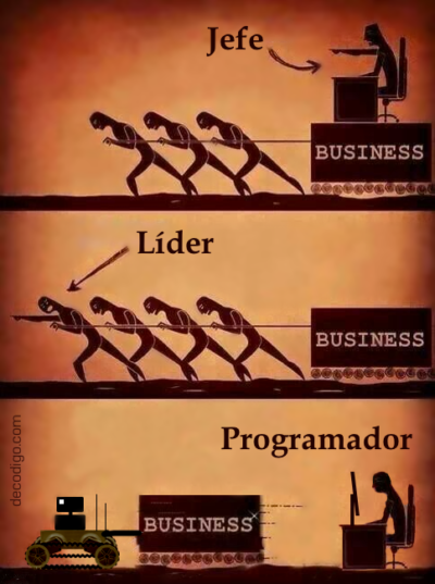 Jefe Líder Programador