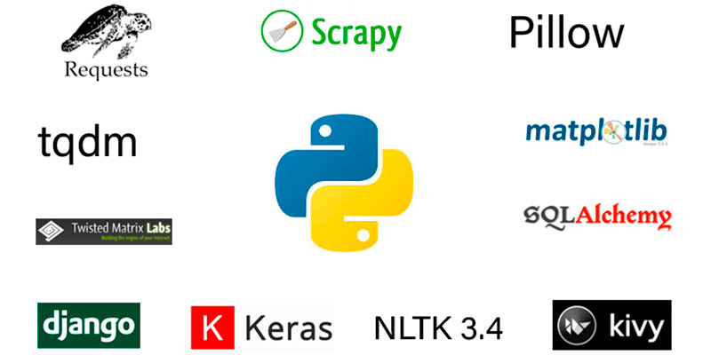 Librerías mas usadas en Python