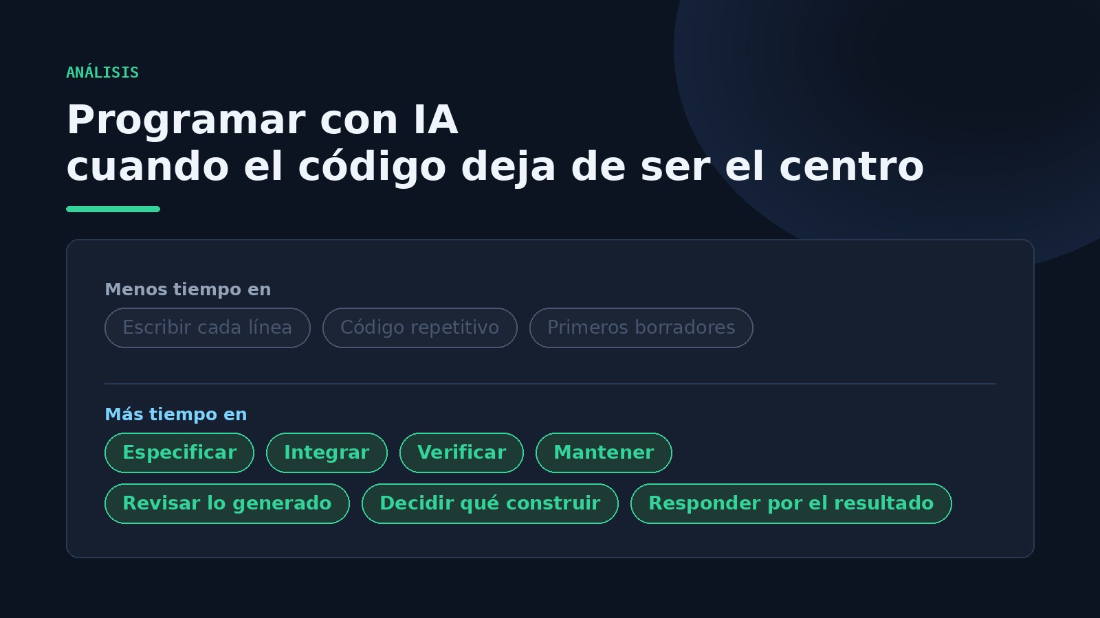 Programar con IA: qué cambia cuando escribir código deja de ser el centro