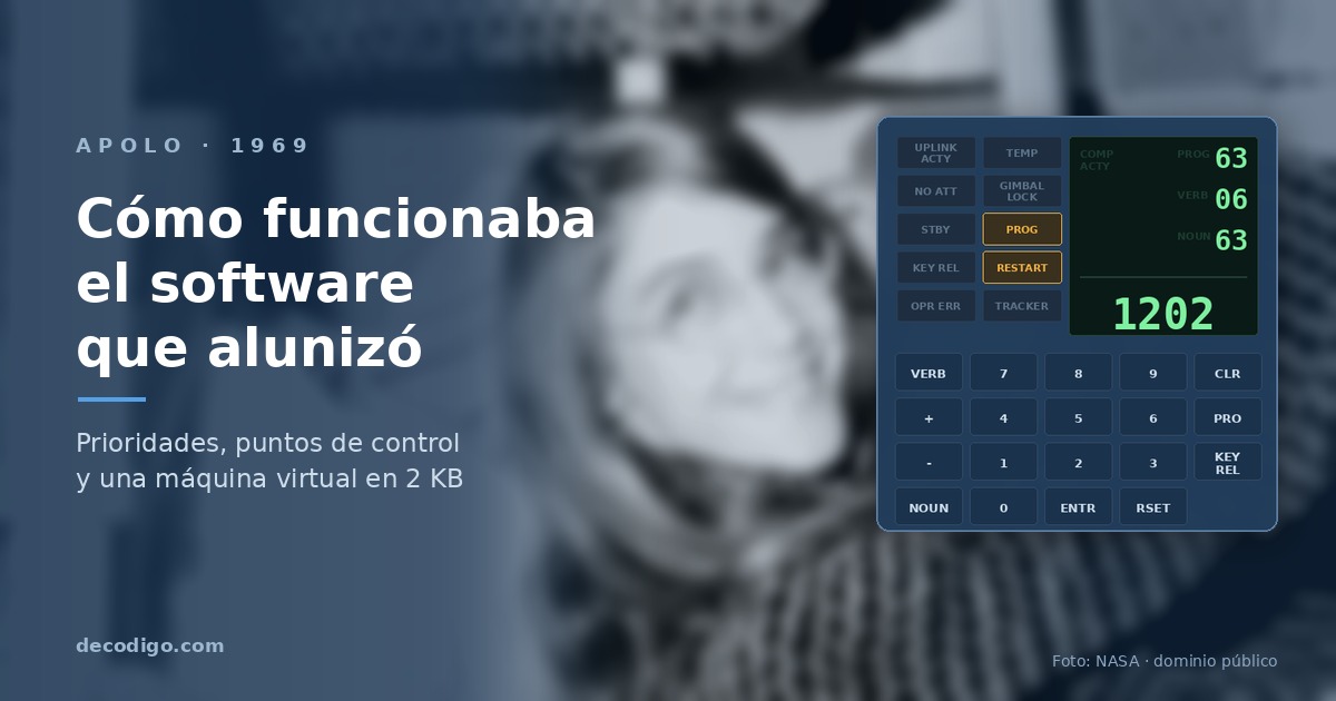 Cómo funcionaba el software que alunizó: el sistema operativo del Apolo, explicado con su código fuente