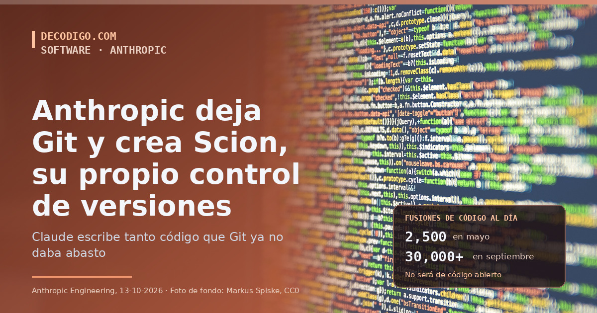 Portada: Anthropic deja Git y crea Scion, con código en un monitor de fondo y las fusiones diarias, de 2,500 en mayo a más de 30,000 en septiembre