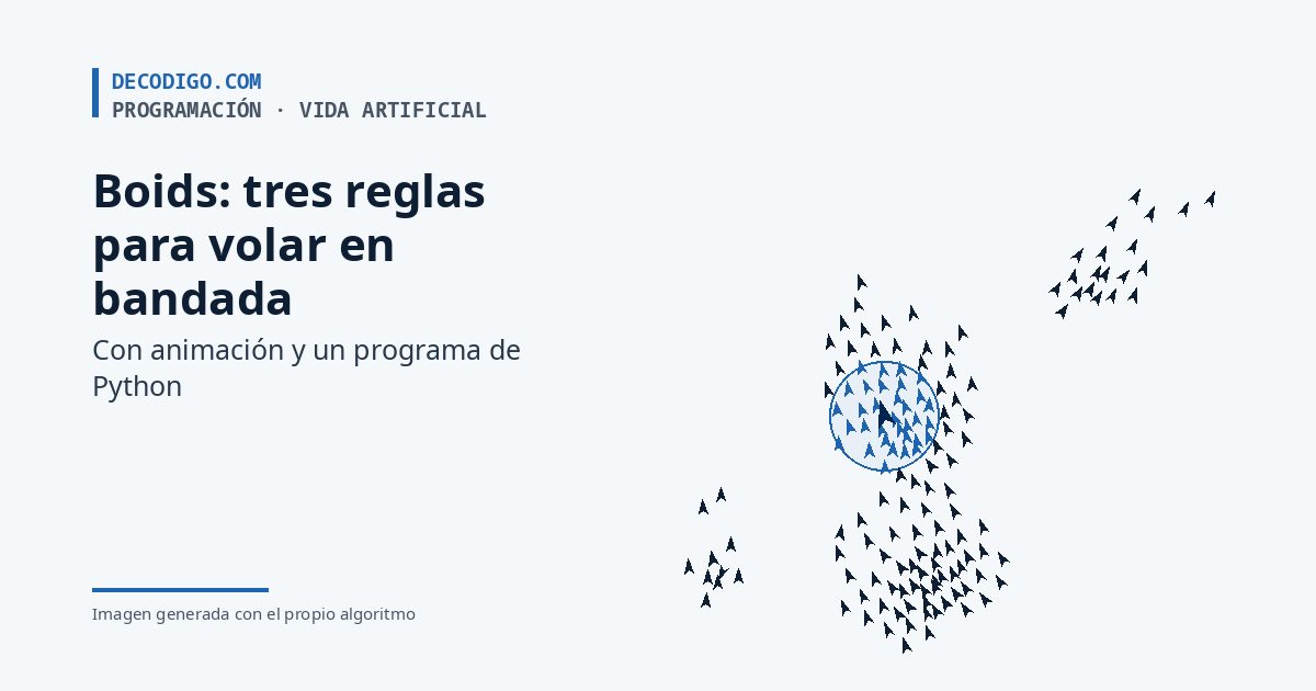 Boids: las tres reglas que imitan el vuelo de una bandada, con animación