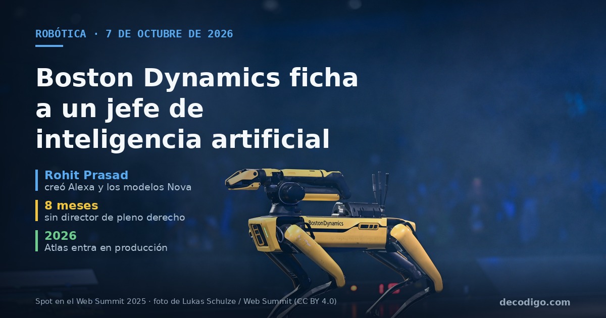 Boston Dynamics ficha al que construyó Alexa: la robótica más famosa del mundo pone a un jefe de IA al mando