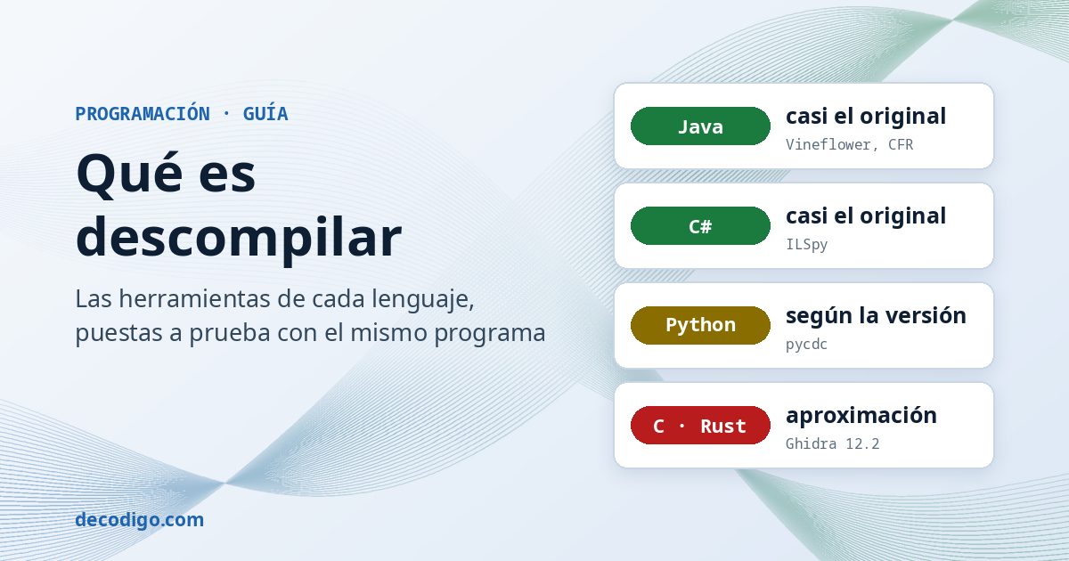 Qué es descompilar: Java y C# salen casi como el original, Python según la versión, C y Rust como una aproximación