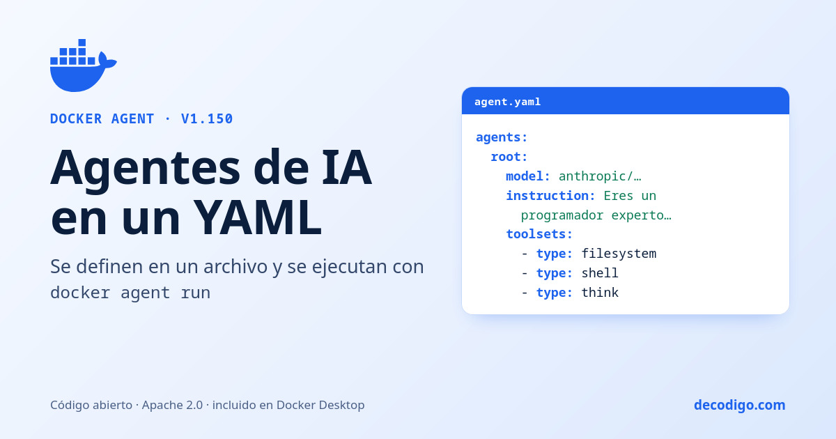 Portada: Docker Agent, agentes de IA en un YAML, con el logotipo de la ballena de Docker y un archivo agent.yaml de ejemplo sobre fondo azul claro
