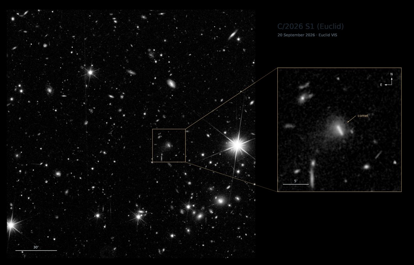 Campo de estrellas y galaxias captado por Euclid con un recuadro ampliado que señala el cometa C/2026 S1 como una mancha difusa y alargada