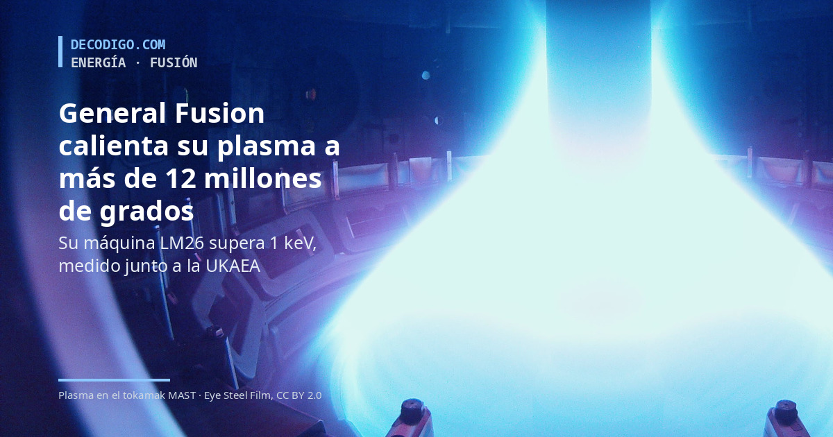 Plasma azul dentro del tokamak MAST con el título de la noticia sobre los 12 millones de grados de General Fusion