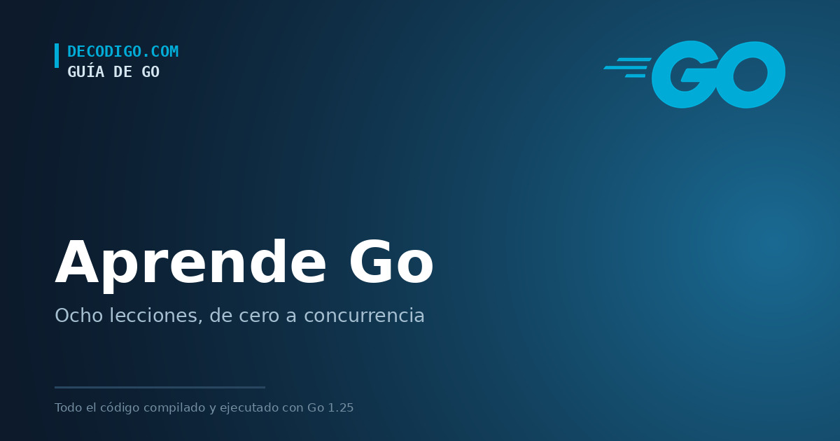 Logotipo de Go sobre fondo azul, con el título Aprende Go