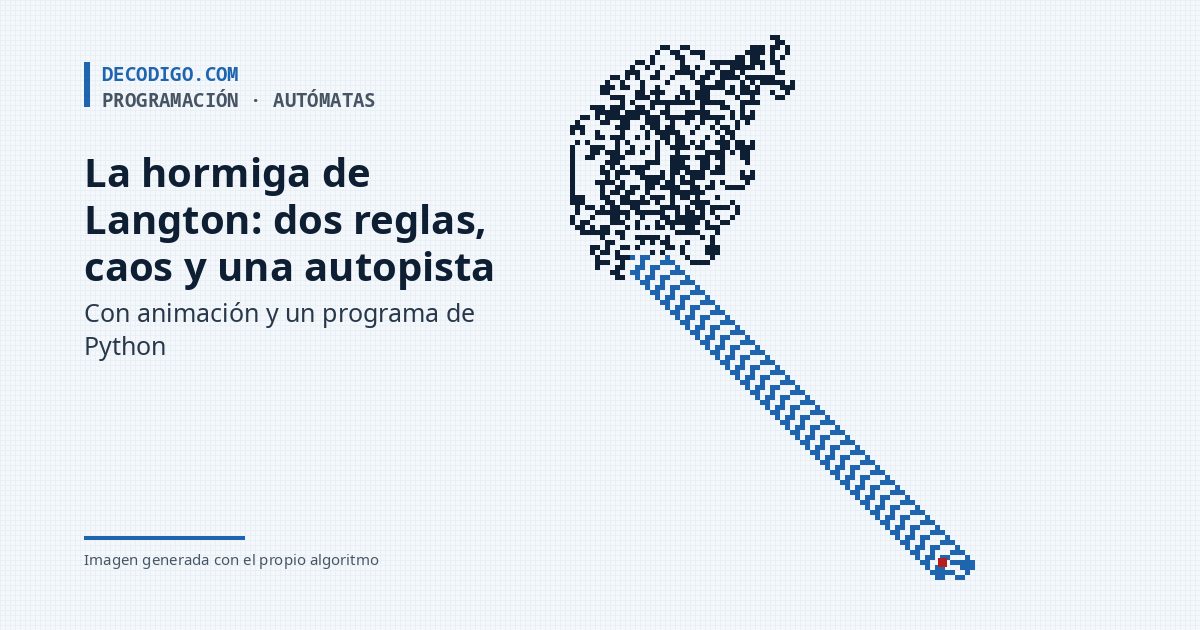 La hormiga de Langton: dos reglas, 10,000 pasos de caos y una autopista que nadie ha sabido explicar, con animación