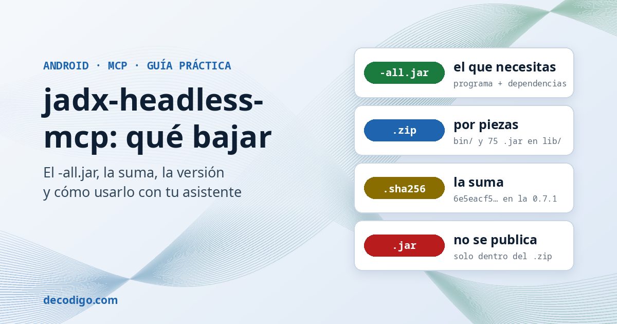 jadx-headless-mcp, qué bajar: el -all.jar con el programa y sus dependencias, el .zip por piezas, la suma .sha256 y el .jar que no se publica