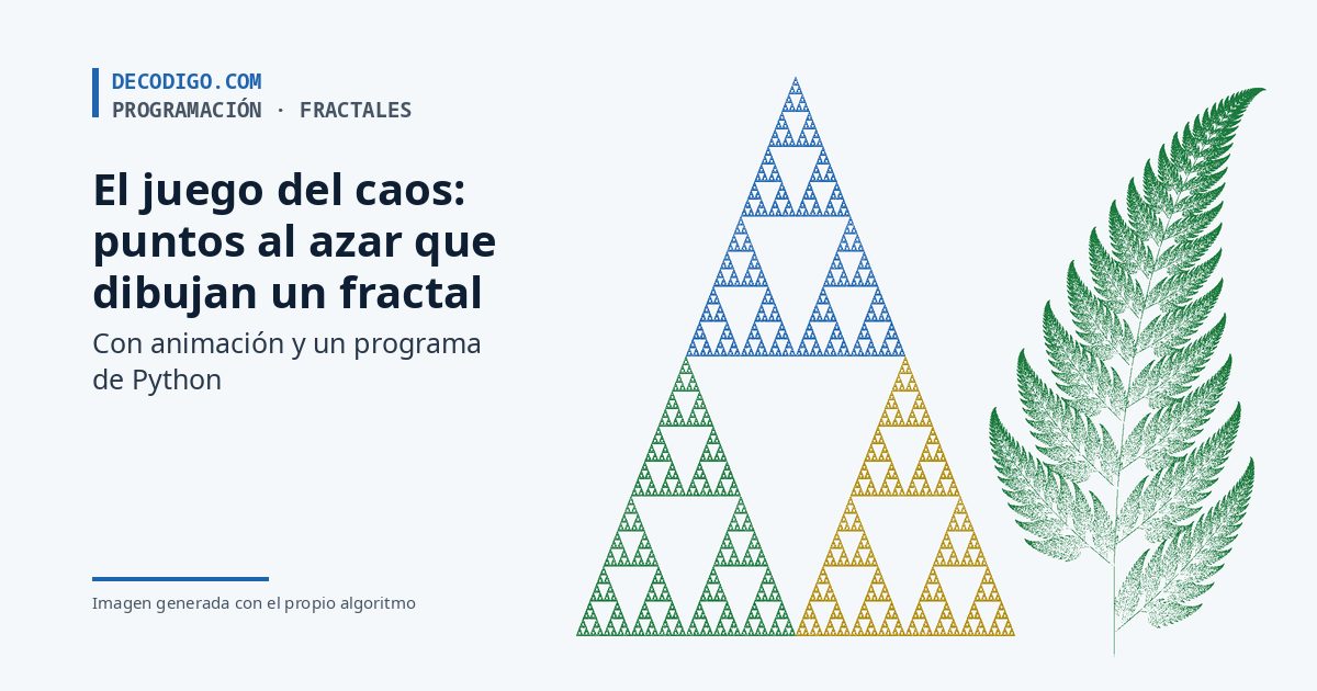 Triángulo de Sierpinski de tres colores y helecho de Barnsley dibujados con el juego del caos, junto al título del artículo