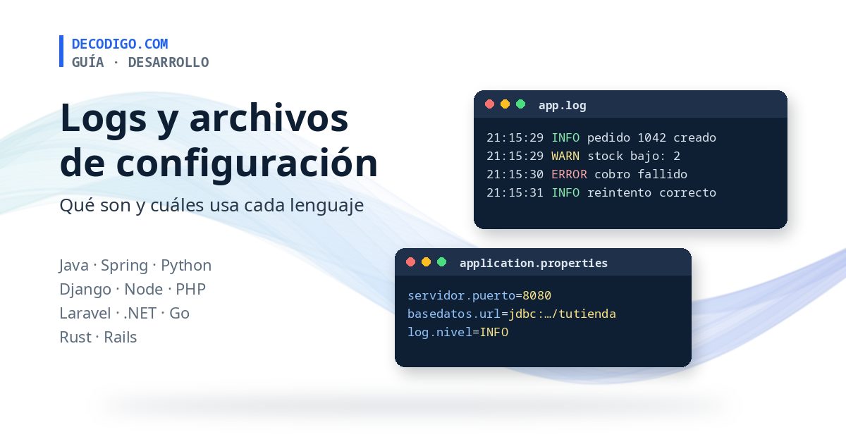 Dos ventanas de código: un archivo de log con niveles INFO, WARN y ERROR y un application.properties