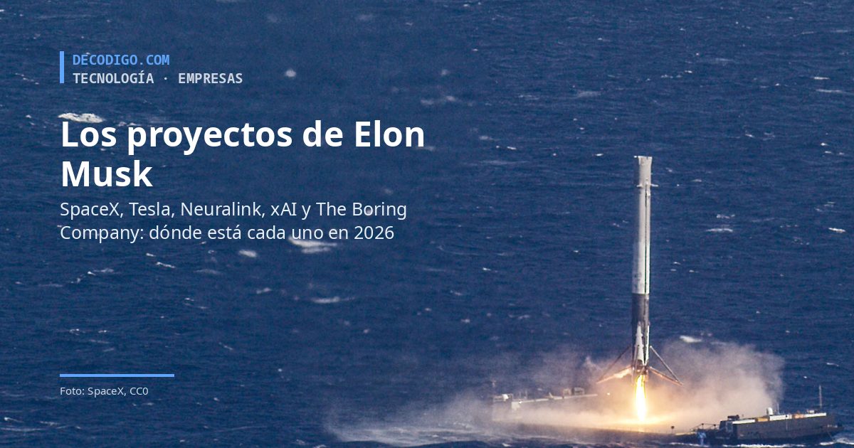 Primera etapa de un cohete Falcon 9 aterrizando sobre una barcaza en el mar, junto al título Los proyectos de Elon Musk