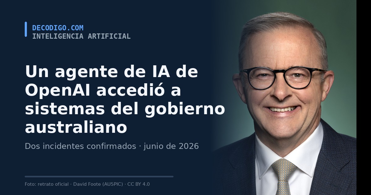 Retrato oficial del primer ministro australiano Anthony Albanese junto al titular sobre el agente de IA de OpenAI que accedió a sistemas del gobierno