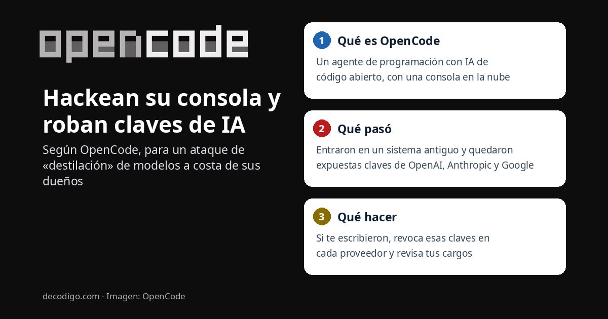 Hackean la consola de OpenCode: quedaron expuestas claves de OpenAI, Anthropic y Google de sus usuarios y algunos ya han recibido cargos