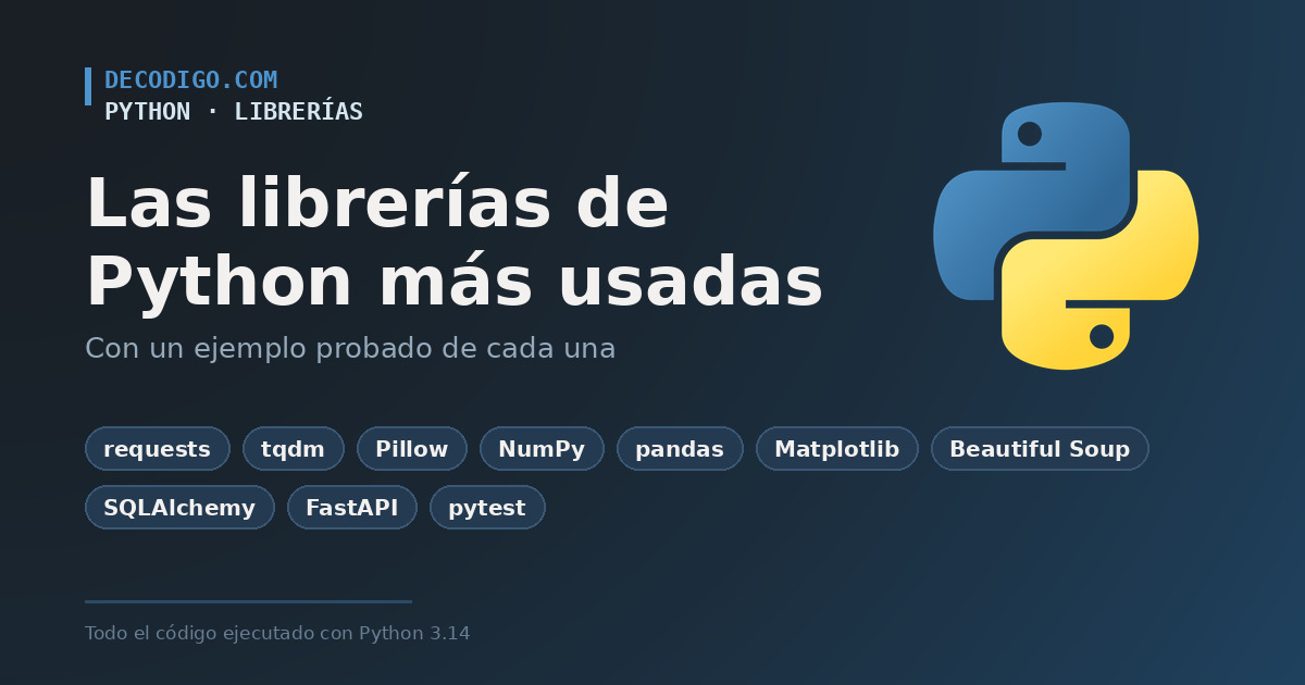 Portada: las librerías de Python más usadas, con el logotipo de Python y los nombres de diez librerías: requests, tqdm, Pillow, NumPy, pandas, Matplotlib, Beautiful Soup, SQLAlchemy, FastAPI y pytest