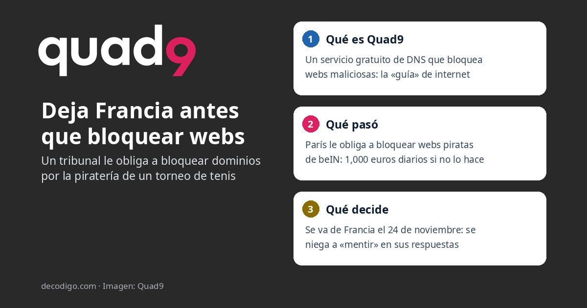 Quad9 deja Francia antes que bloquear webs: un tribunal le obliga a filtrar dominios piratas de un torneo de tenis