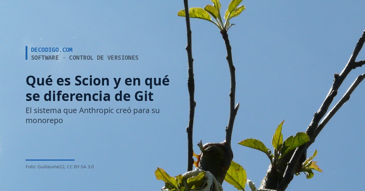 Qué es Scion, el control de versiones de Anthropic, y en qué se diferencia de Git