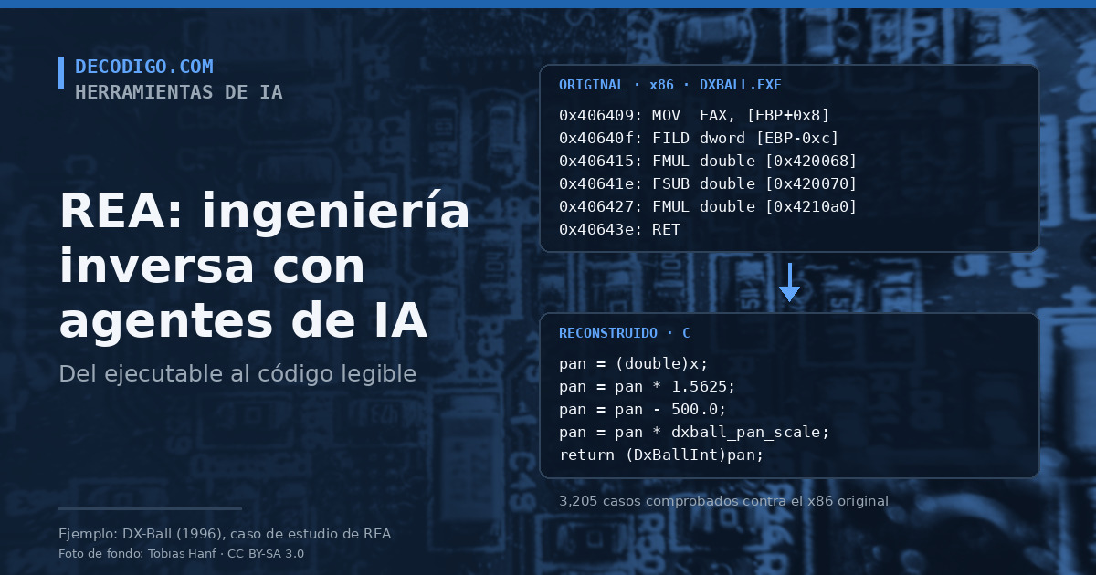 Portada: REA, ingeniería inversa con agentes de IA, con instrucciones x86 de DX-Ball y su reconstrucción en C sobre una placa de circuito