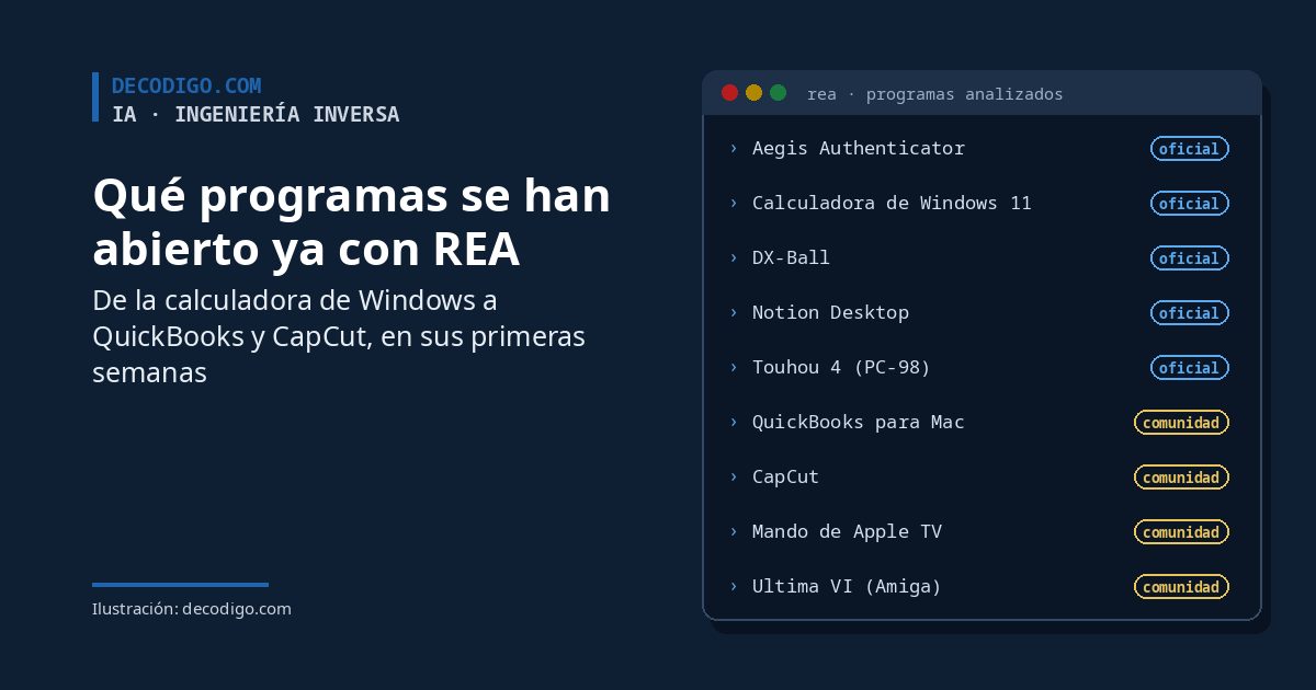 Qué programas se han abierto ya con REA: de la calculadora de Windows a QuickBooks, CapCut y el mando del Apple TV