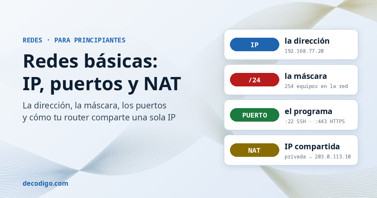 Redes básicas: direcciones IP, máscara, puertos y NAT, explicados para principiantes