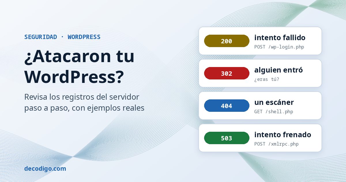 ¿Atacaron tu WordPress? Los códigos del registro: 200 intento fallido, 302 alguien entró, 404 un escáner, 503 intento frenado