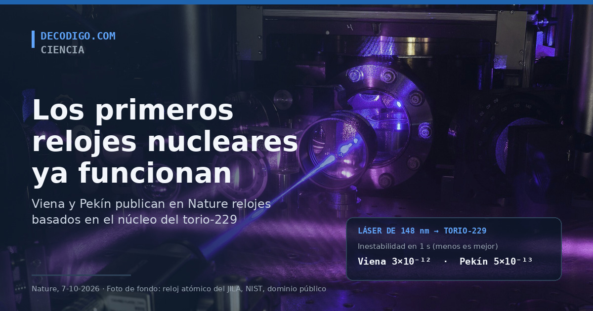 Portada: los primeros relojes nucleares ya funcionan, sobre la foto de un láser que atraviesa la cámara de vacío de un reloj atómico