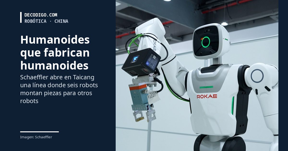 Humanoides que fabrican humanoides: Schaeffler abre en China una fábrica donde seis robots montan piezas para otros robots