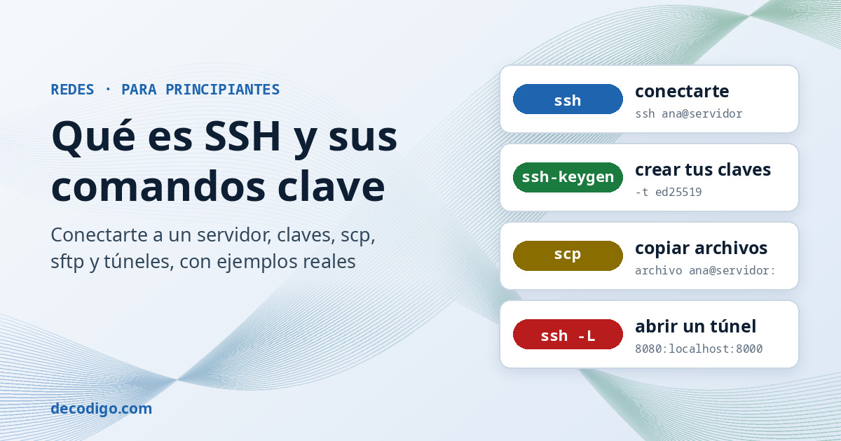 Qué es SSH y sus comandos clave: ssh, ssh-keygen, scp y ssh -L, explicados para principiantes