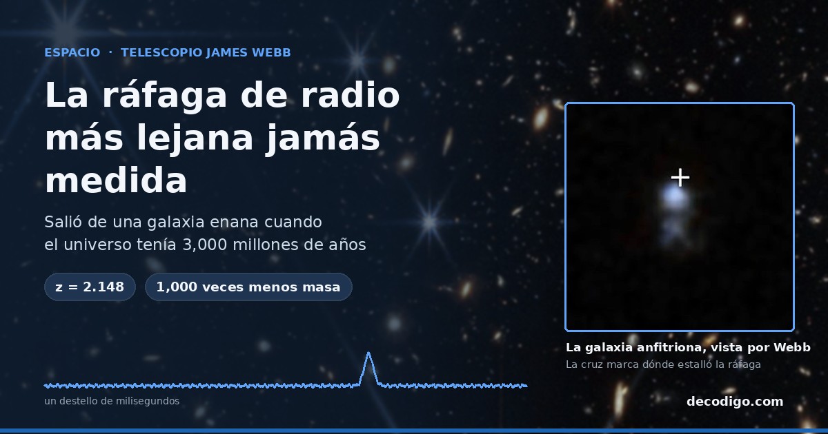 El James Webb encuentra de dónde salió la ráfaga rápida de radio más lejana jamás medida