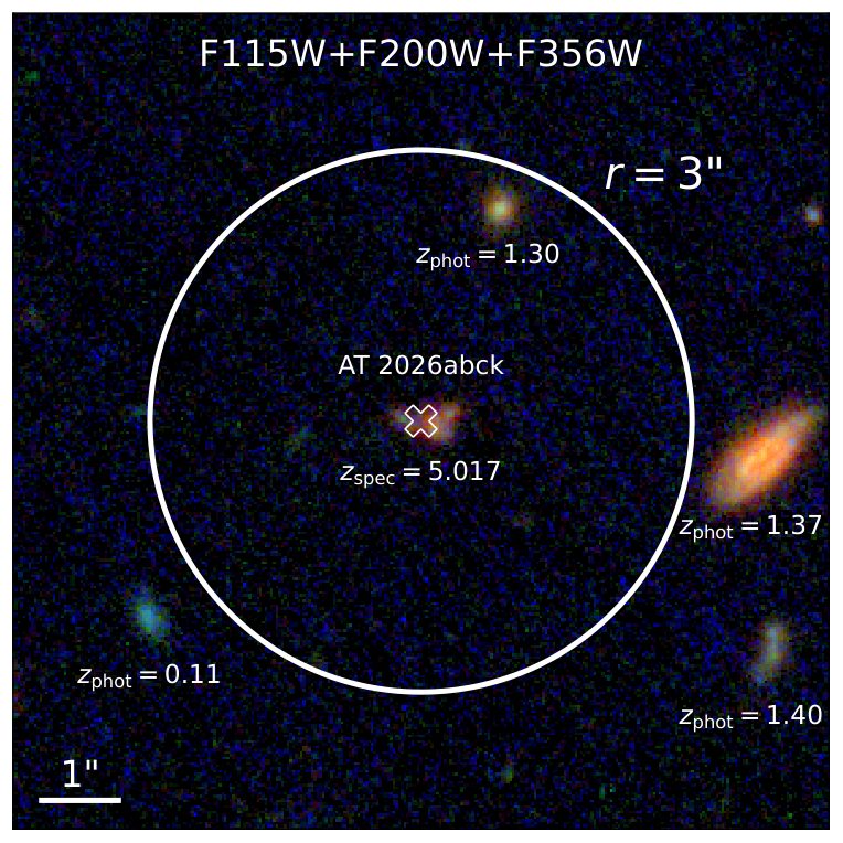 Imagen en falso color de NIRCam alrededor de AT 2026abck: la galaxia anfitriona en el centro, con una cruz en la supernova y la etiqueta z = 5.017, dentro de un círculo de 3 segundos de arco, y otras galaxias más cercanas con sus corrimientos al rojo
